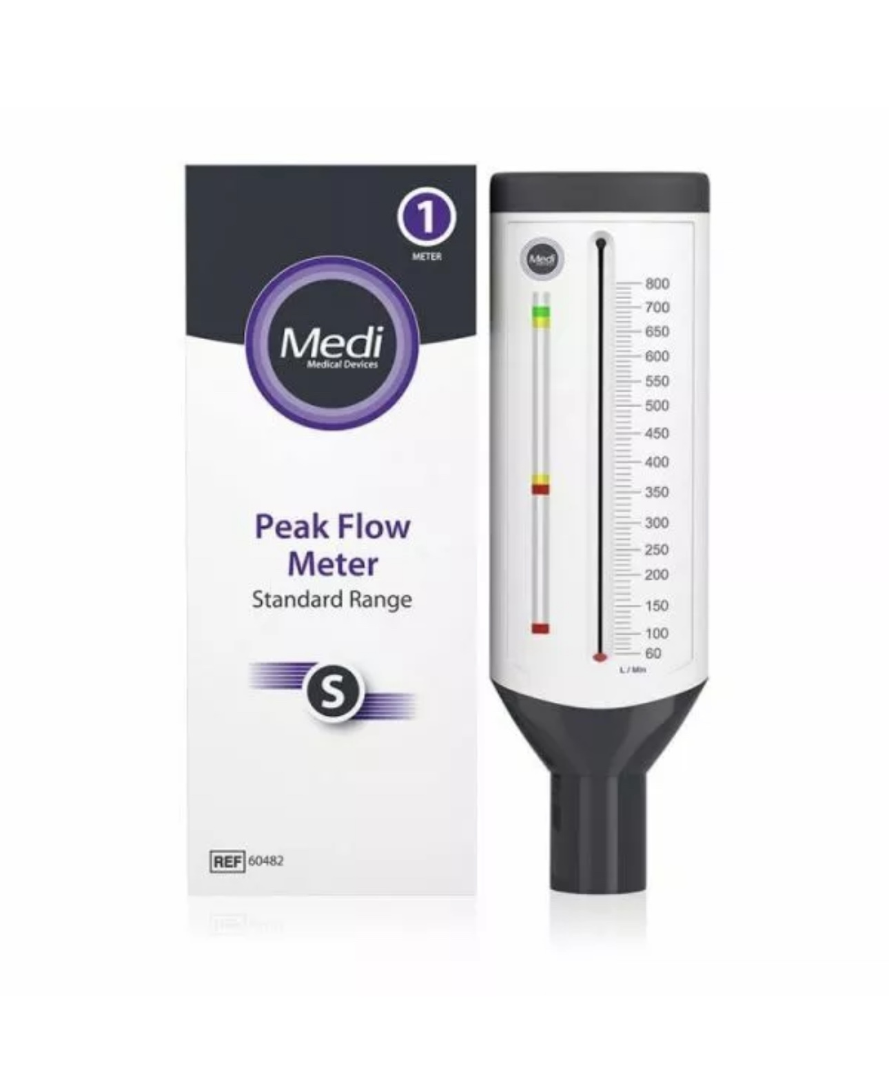 Peak Flow Meter