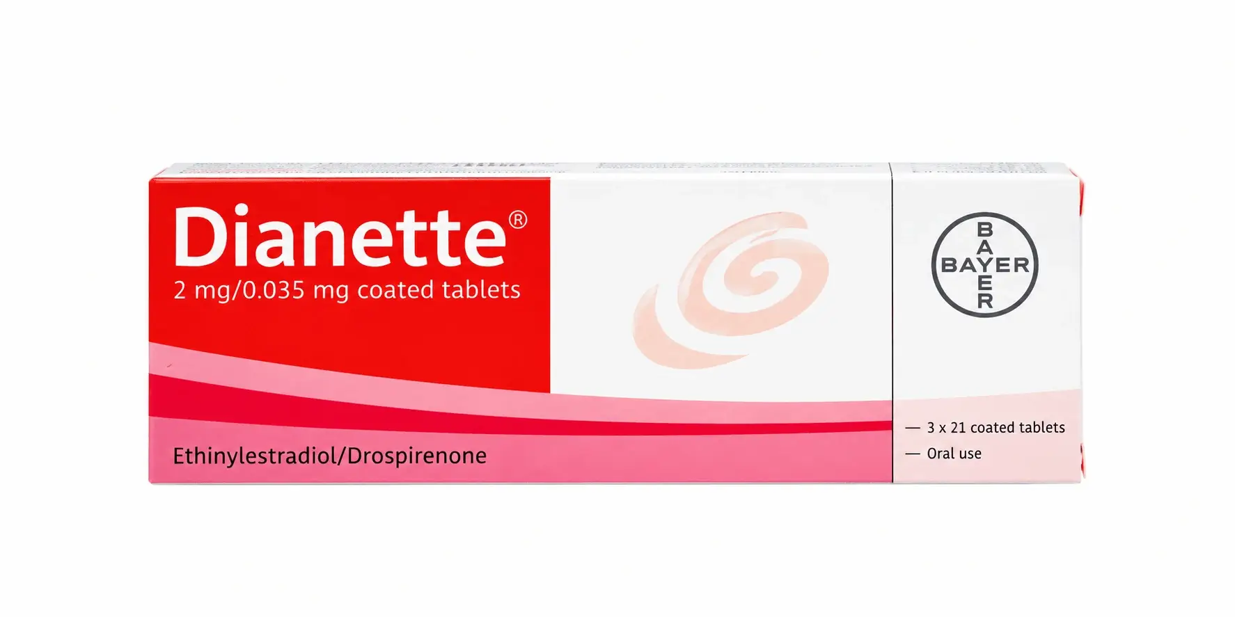 Dianette