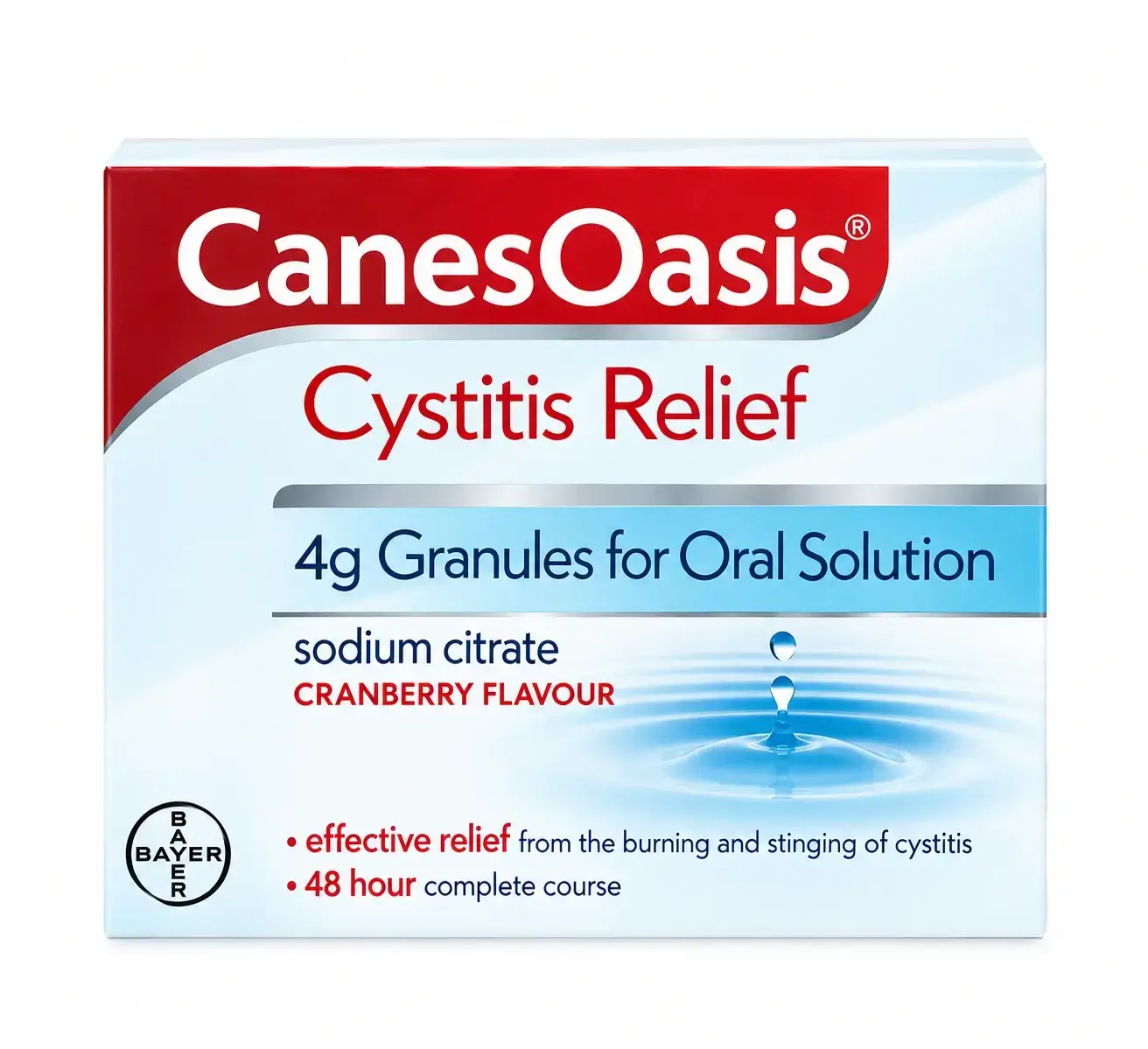 CanesOasis Cystitis Relief